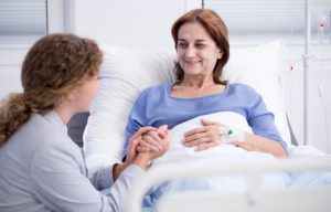 Prayer for Cancer patients